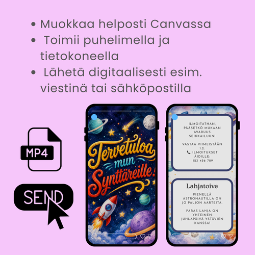 Muokkaa synttarikutsu 