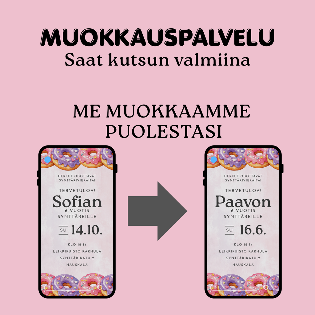 Videokutsun muokkauspalvelu lasten syntymäpäiville
