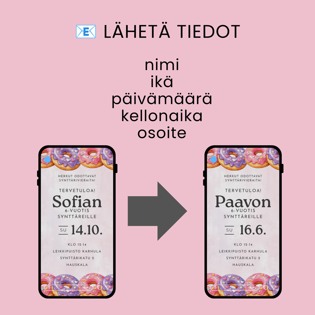 Lähetä juhlatiedot ja saat valmiin videokutsun