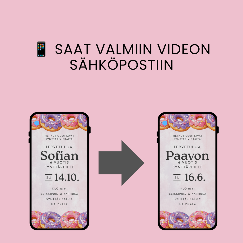 Ideaklikkaamo muokkaa videokutsun puolestasi